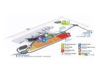 Parking à louer à Lesquin